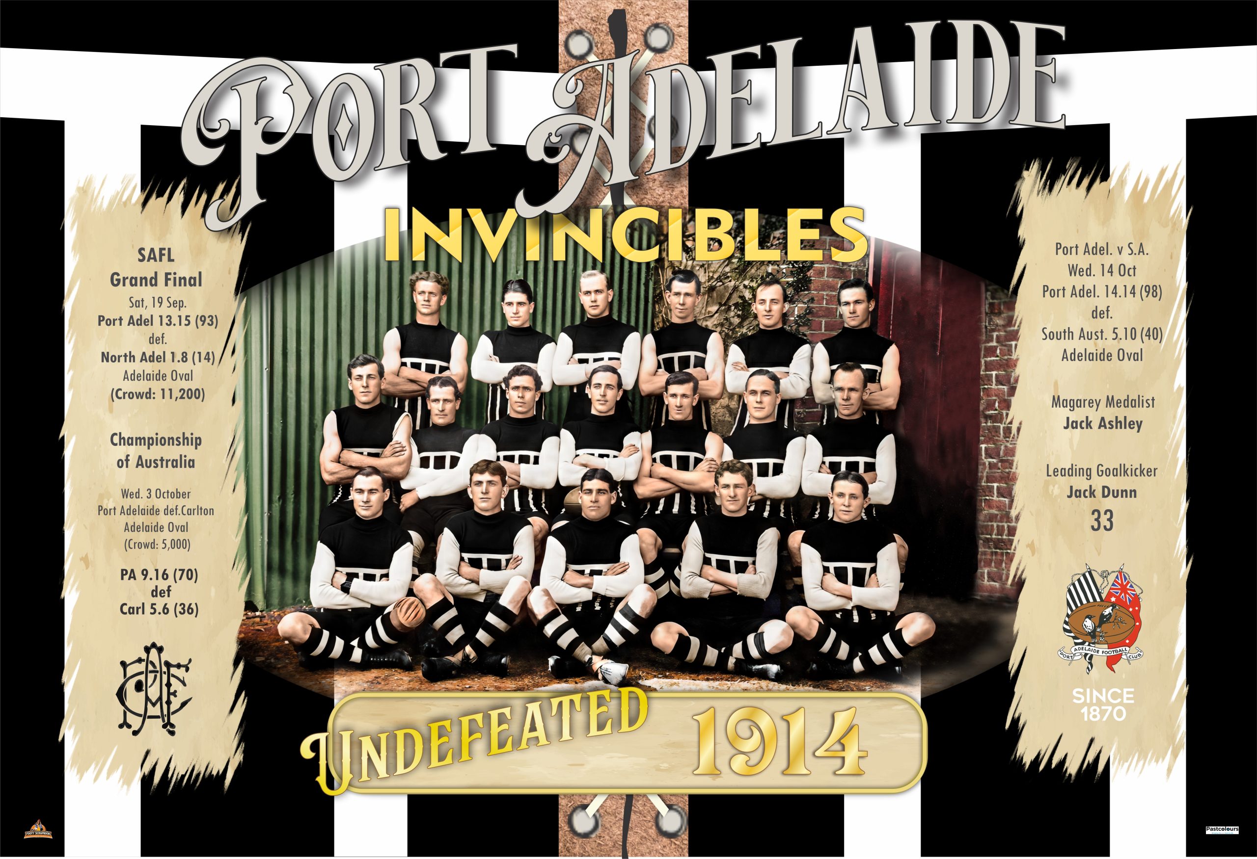Port Adelaide 1914 Invincibles Fine Art Print featuring the undefeated premiership team restored in realistic colour.
